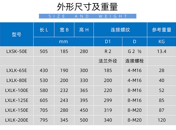 智能預(yù)付費(fèi)大口徑水表