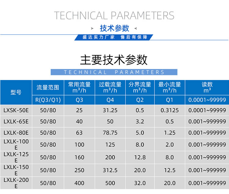 智能預(yù)付費(fèi)大口徑水表