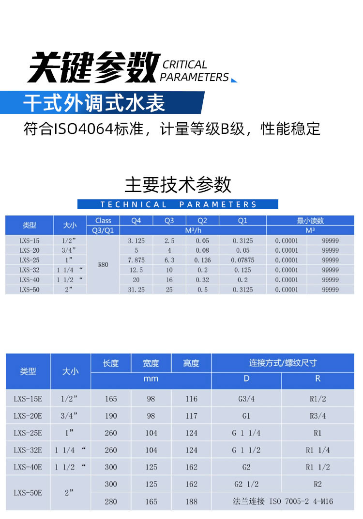 尼龍干式外調式水表