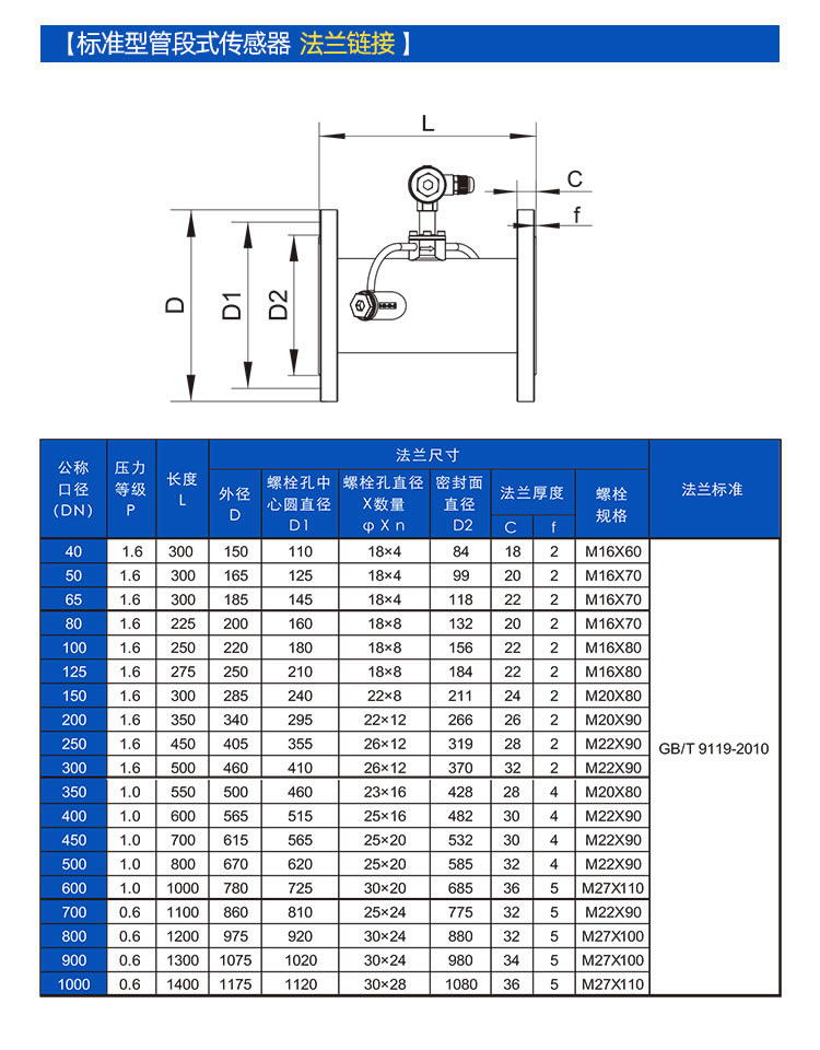 模塊式超聲波流量計