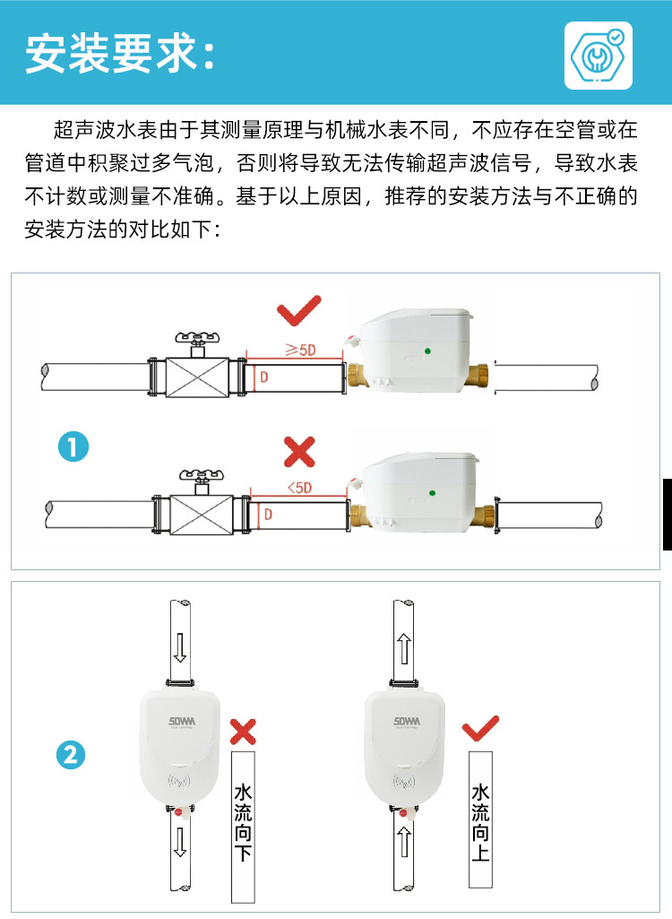 預(yù)付費(fèi)超聲波水表