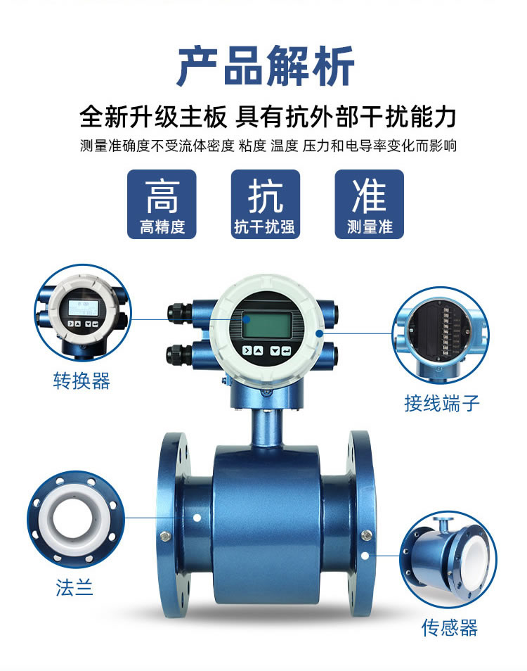 一體式智能電磁流量計