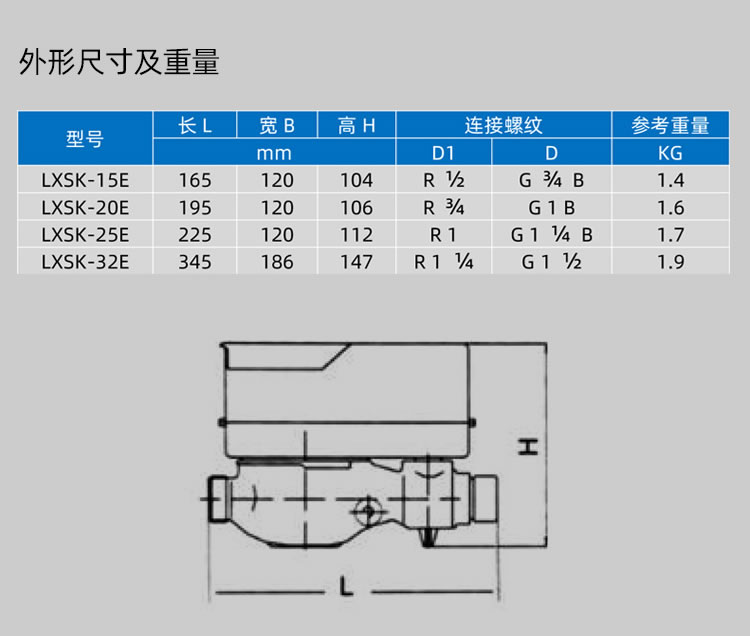 藍牙預付費水表