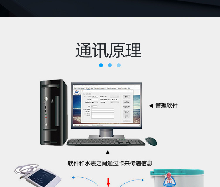 智能預付費水表