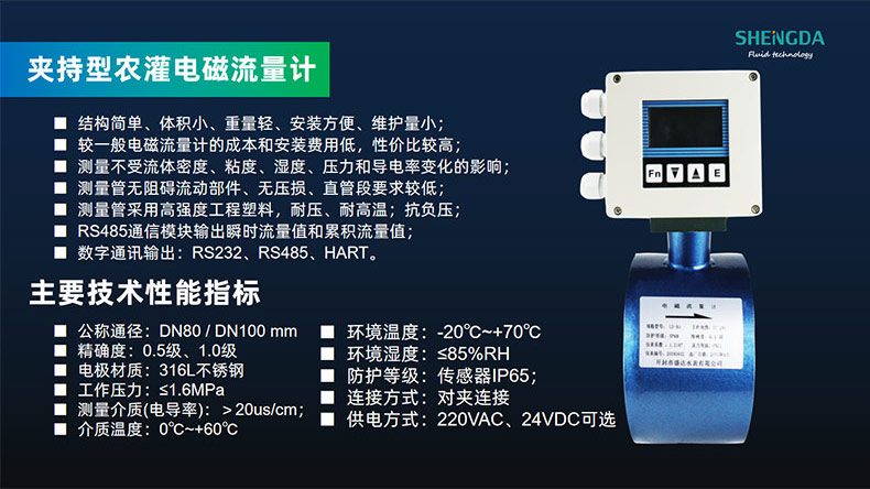 高標準農田建設物聯網系統