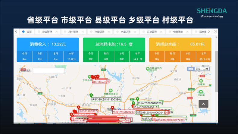 高標準農田建設物聯網系統