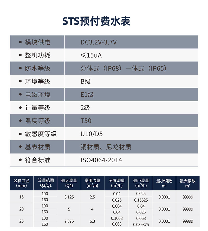 不銹鋼STS預付費一體式水表