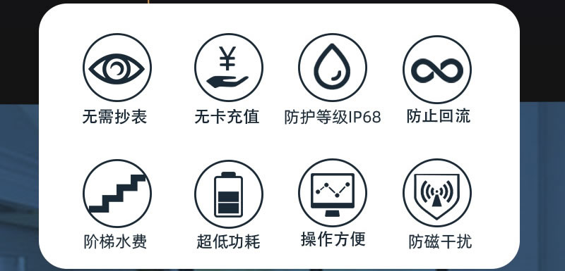 尼龍STS預付費一體式水表