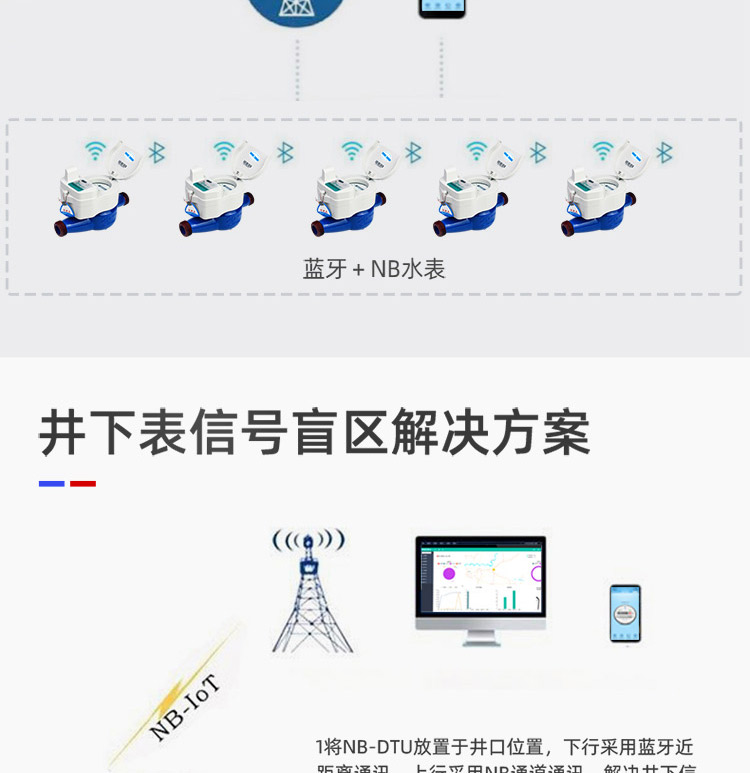 NB-lOT藍牙無線遠(yuǎn)傳水表