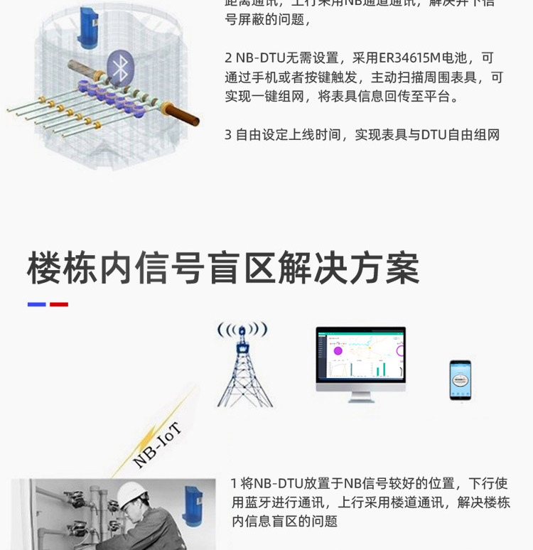 NB-lOT藍牙無線遠(yuǎn)傳水表
