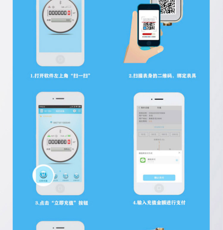 NB-lOT藍牙無線遠(yuǎn)傳水表