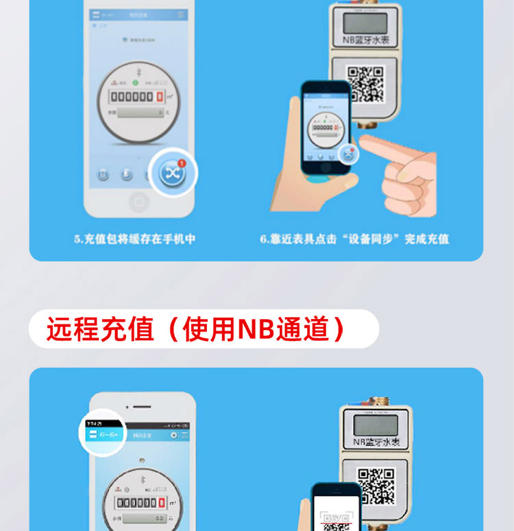 NB-lOT藍牙無線遠(yuǎn)傳水表