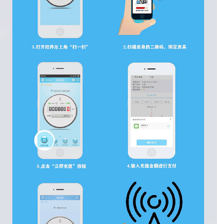 NB-lOT藍牙無線遠(yuǎn)傳水表