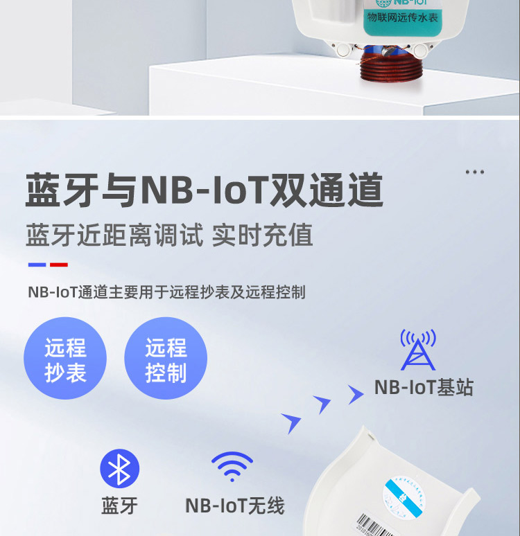 NB-lOT藍牙無線遠(yuǎn)傳水表