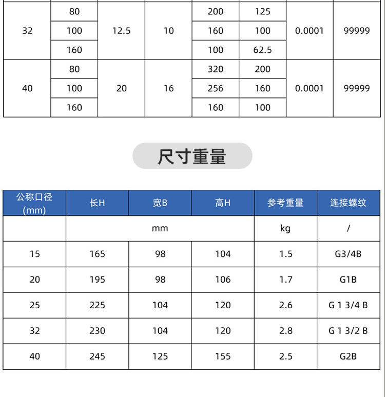 NB-lOT藍牙無線遠(yuǎn)傳水表