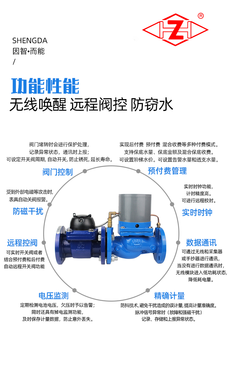 LoRa智能遠(yuǎn)傳水表