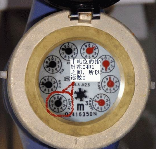 怎樣讀水表 怎樣讀水表