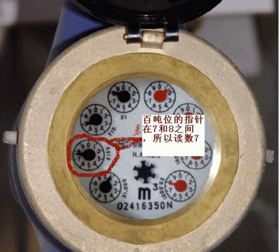 怎樣讀水表 怎樣讀水表
